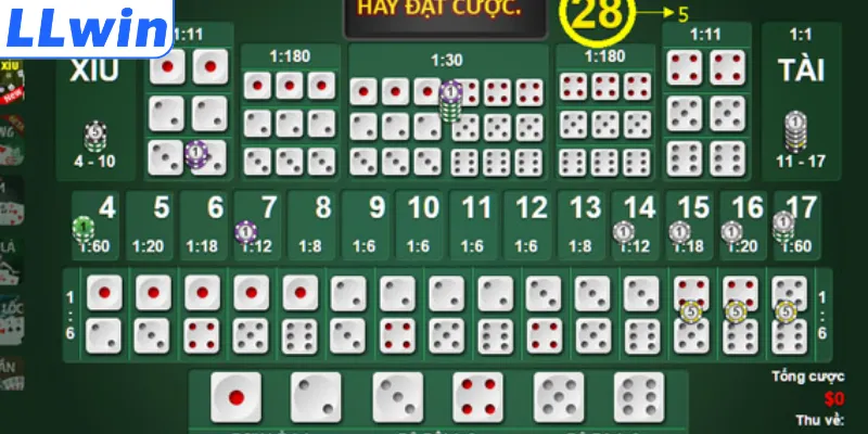 Khám phá cách chơi tài xỉu cùng các loại cược
